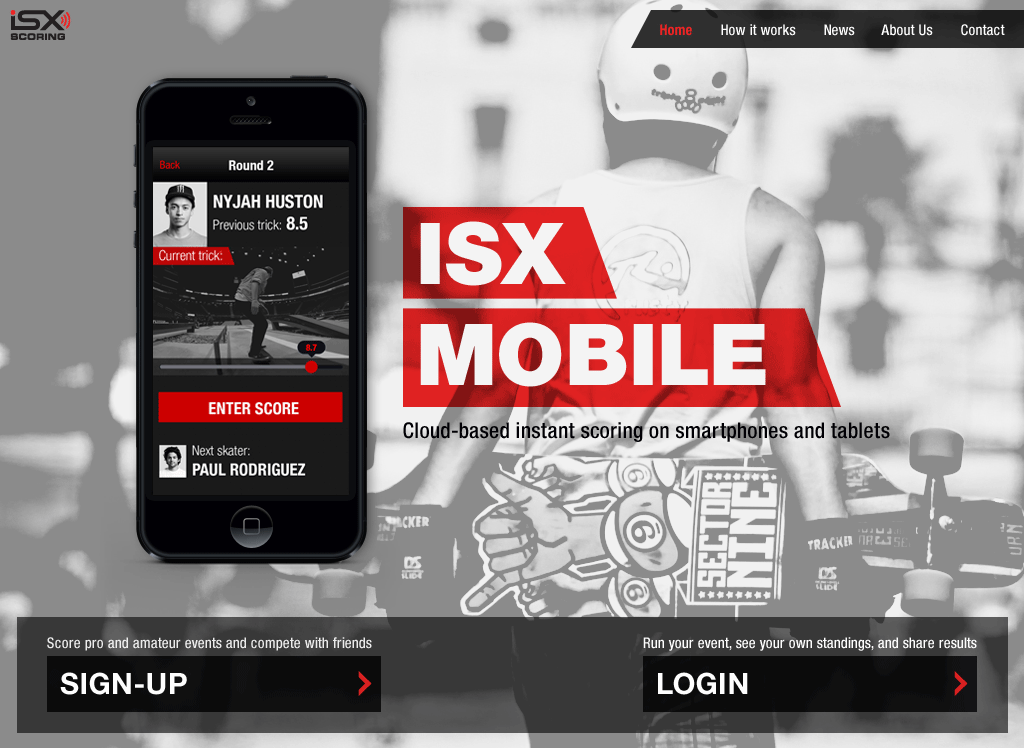 ISX